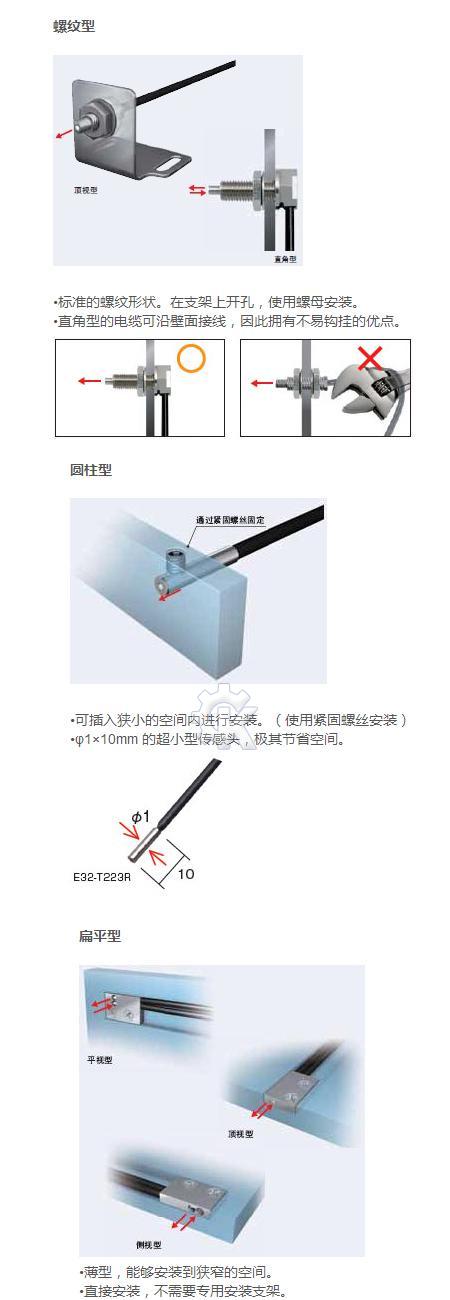 欧姆龙E3NX-FA21 2M接近开关技术解析与应用指南